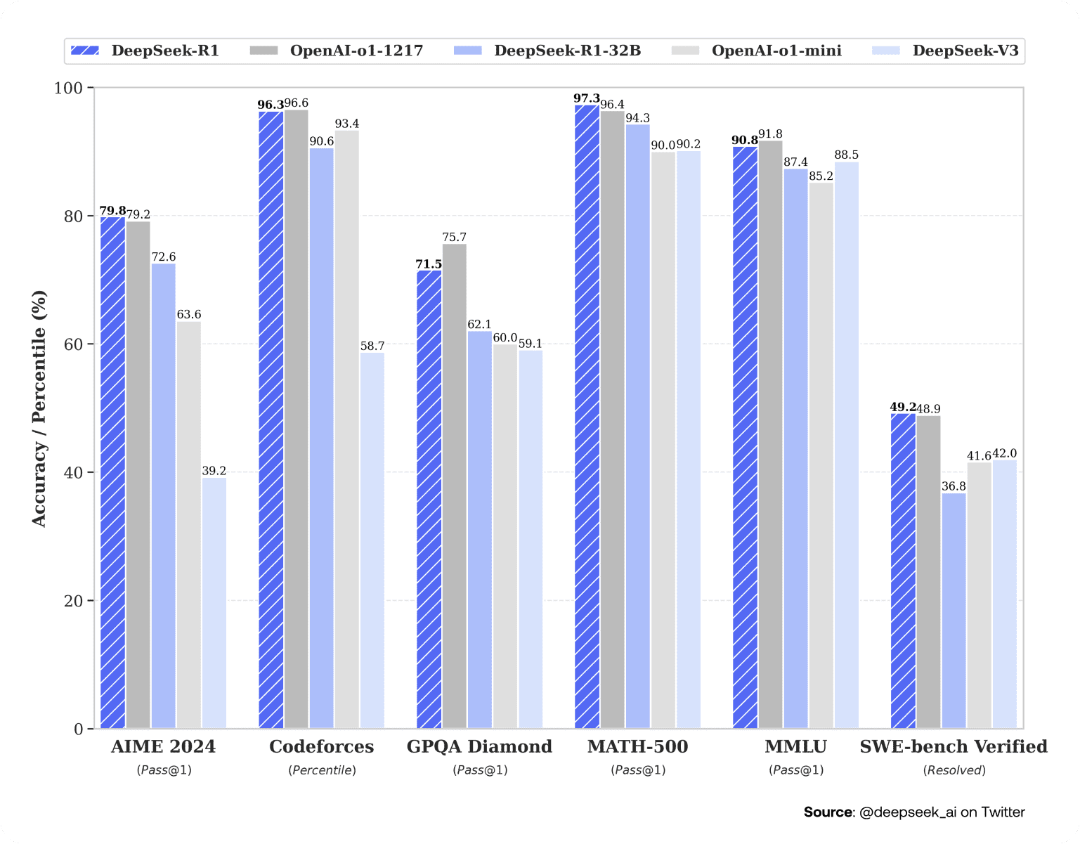 deepseek-r1.png